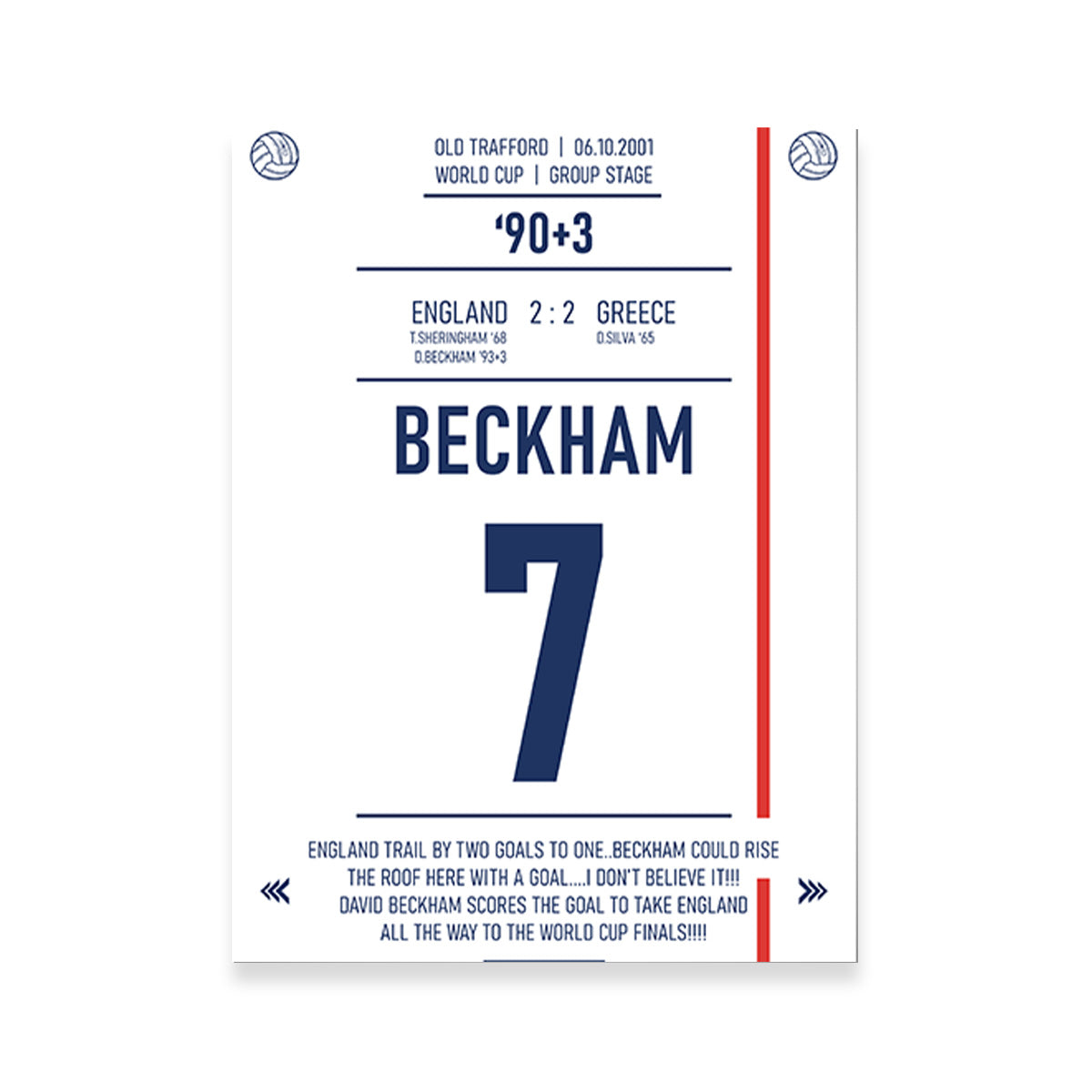 Beckham - High - Quality Hand - Built Art Print