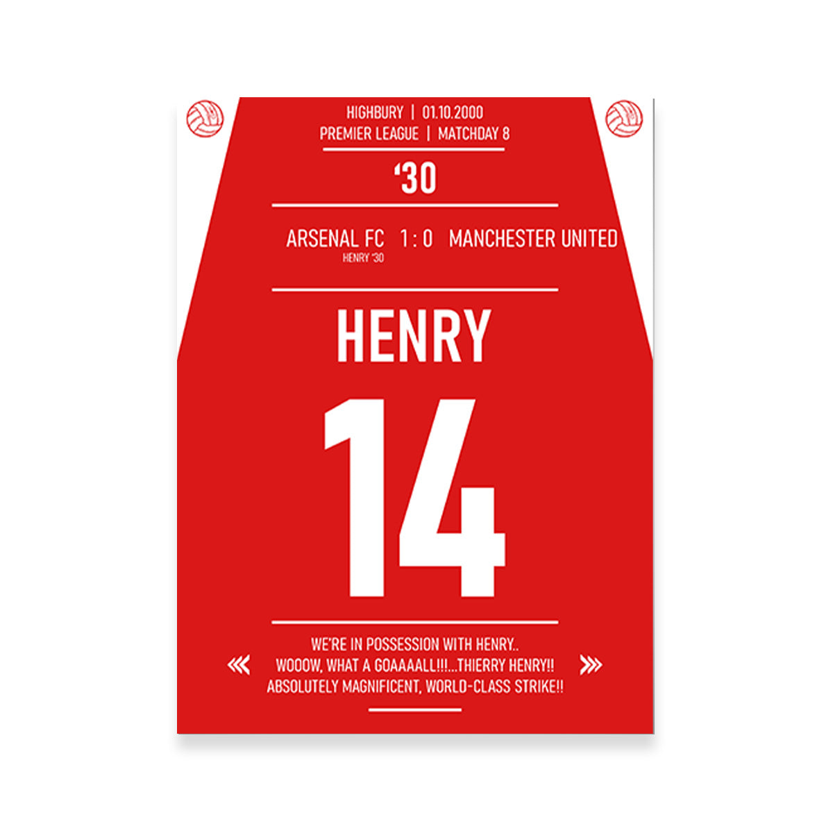 Henry - High - Quality Hand - Built Canvas Print by George Sorin