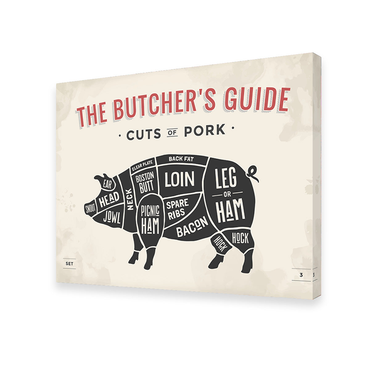 Exquisite Cuts of Pork Wall Art for Home Decor
