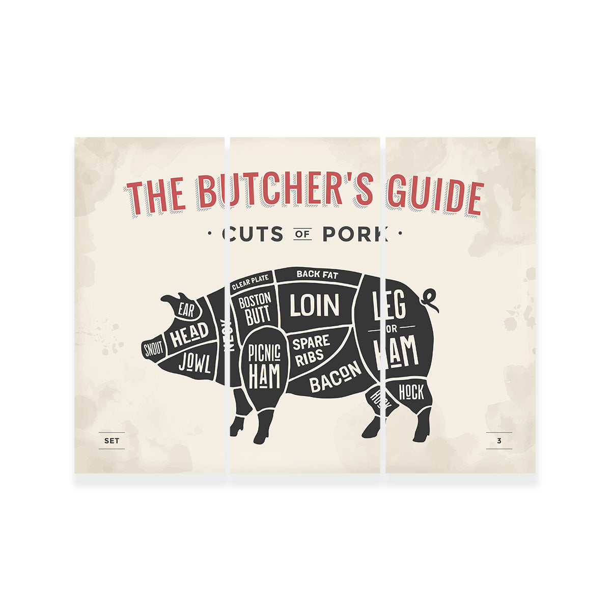 Exquisite Cuts of Pork Wall Art for Home Decor