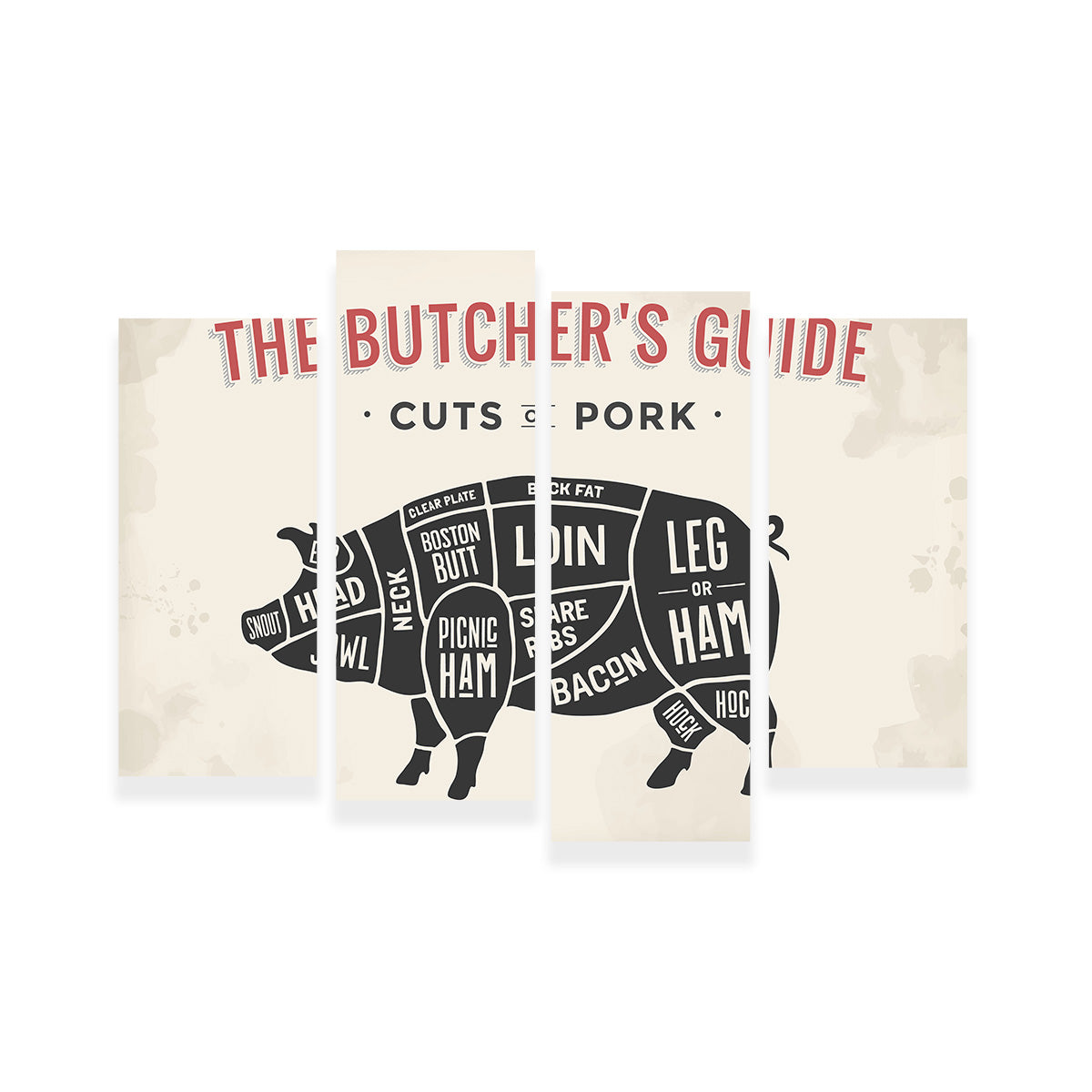 Exquisite Cuts of Pork Wall Art for Home Decor