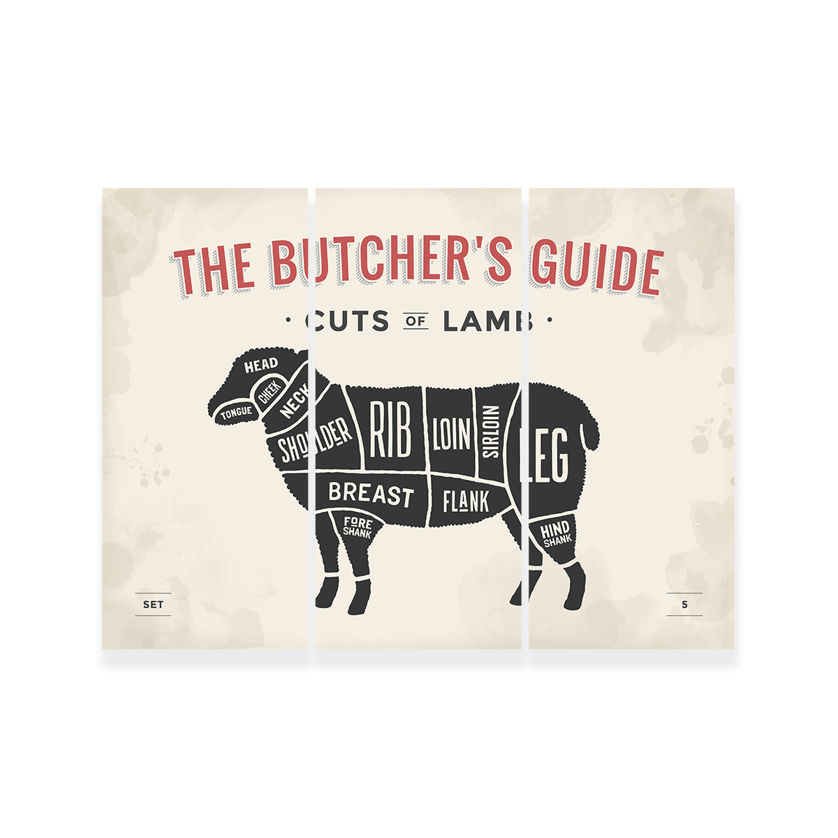 Exquisite Cuts of Lamb Wall Art for Stunning Home Decor