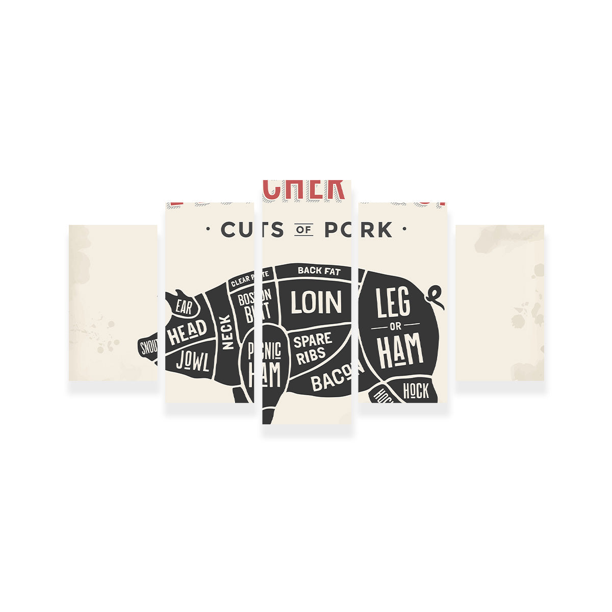Exquisite Cuts of Pork Wall Art for Home Decor