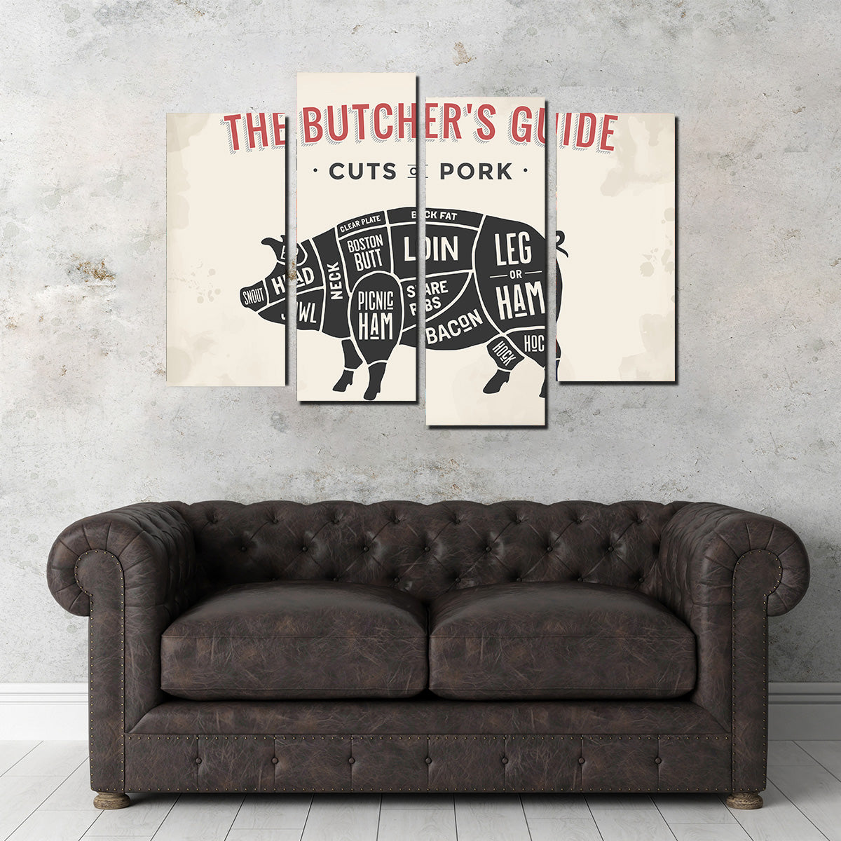 Exquisite Cuts of Pork Wall Art for Home Decor