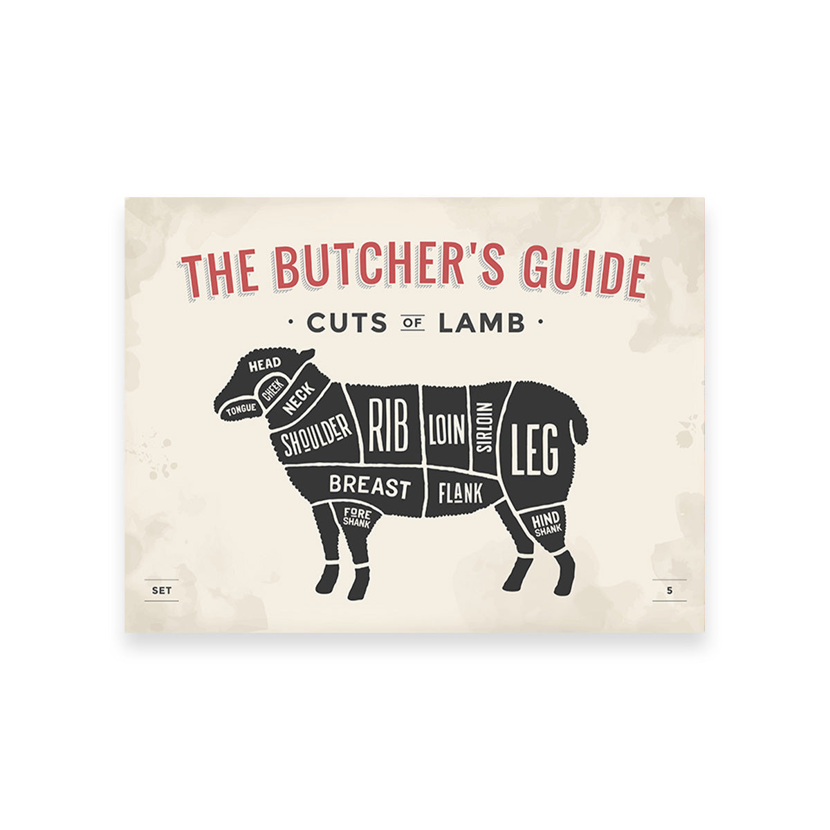 Exquisite Cuts of Lamb Wall Art for Stunning Home Decor