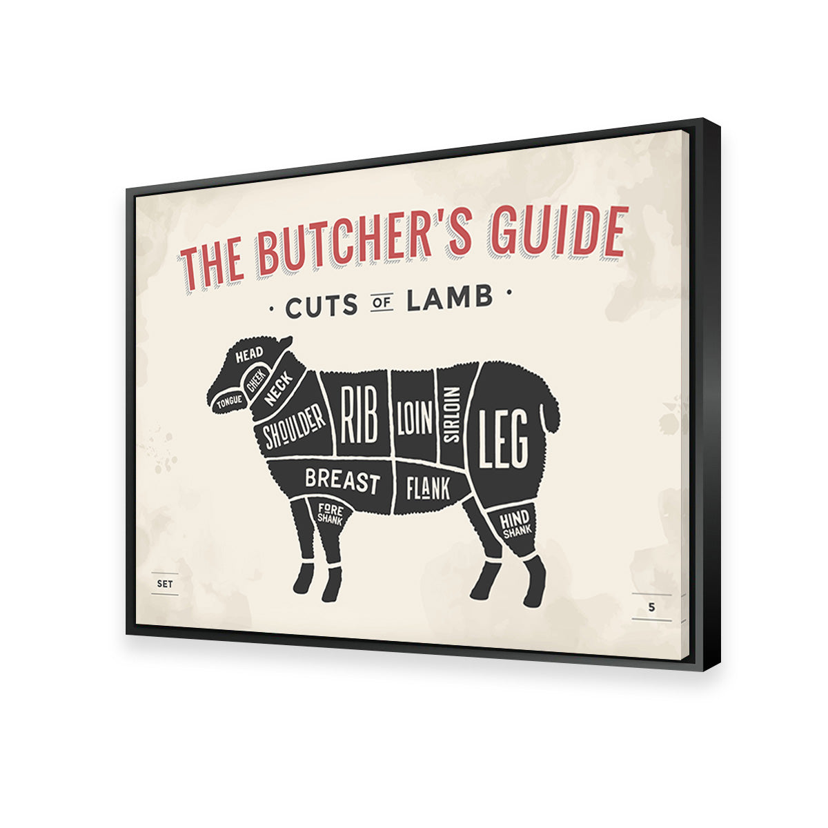 Exquisite Cuts of Lamb Wall Art for Stunning Home Decor