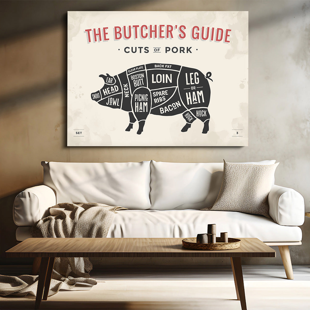 Exquisite Cuts of Pork Wall Art for Home Decor