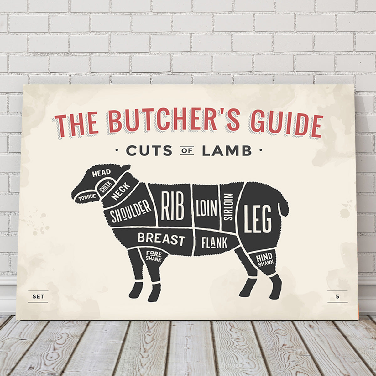 Exquisite Cuts of Lamb Wall Art for Stunning Home Decor