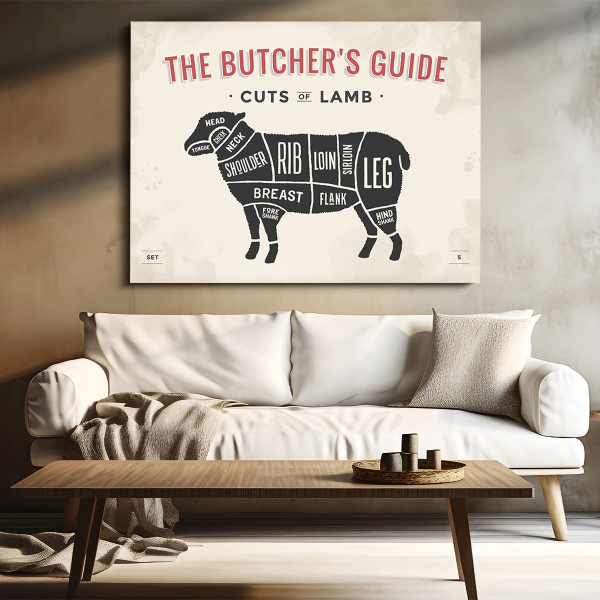 Exquisite Cuts of Lamb Wall Art for Stunning Home Decor