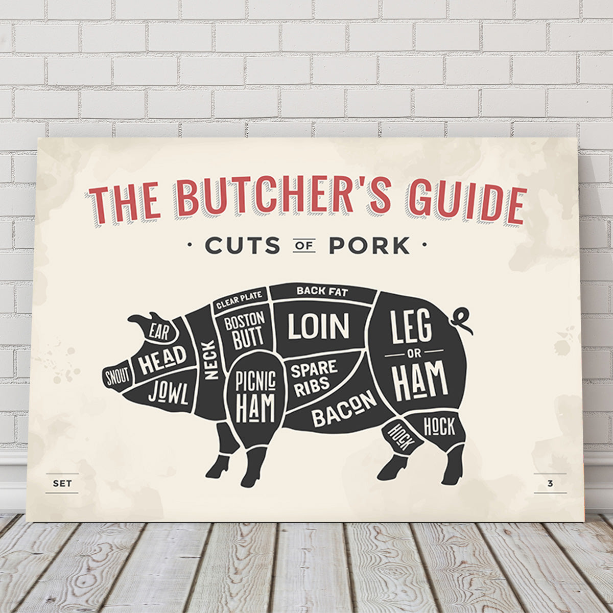 Exquisite Cuts of Pork Wall Art for Home Decor