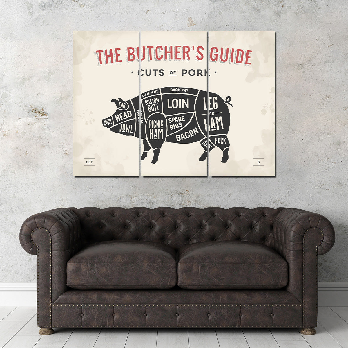Exquisite Cuts of Pork Wall Art for Home Decor
