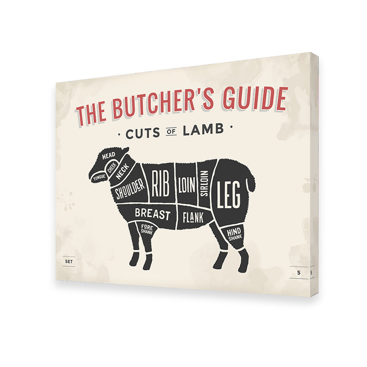 Exquisite Cuts of Lamb Wall Art for Stunning Home Decor