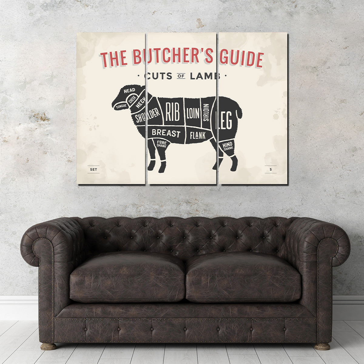 Exquisite Cuts of Lamb Wall Art for Stunning Home Decor