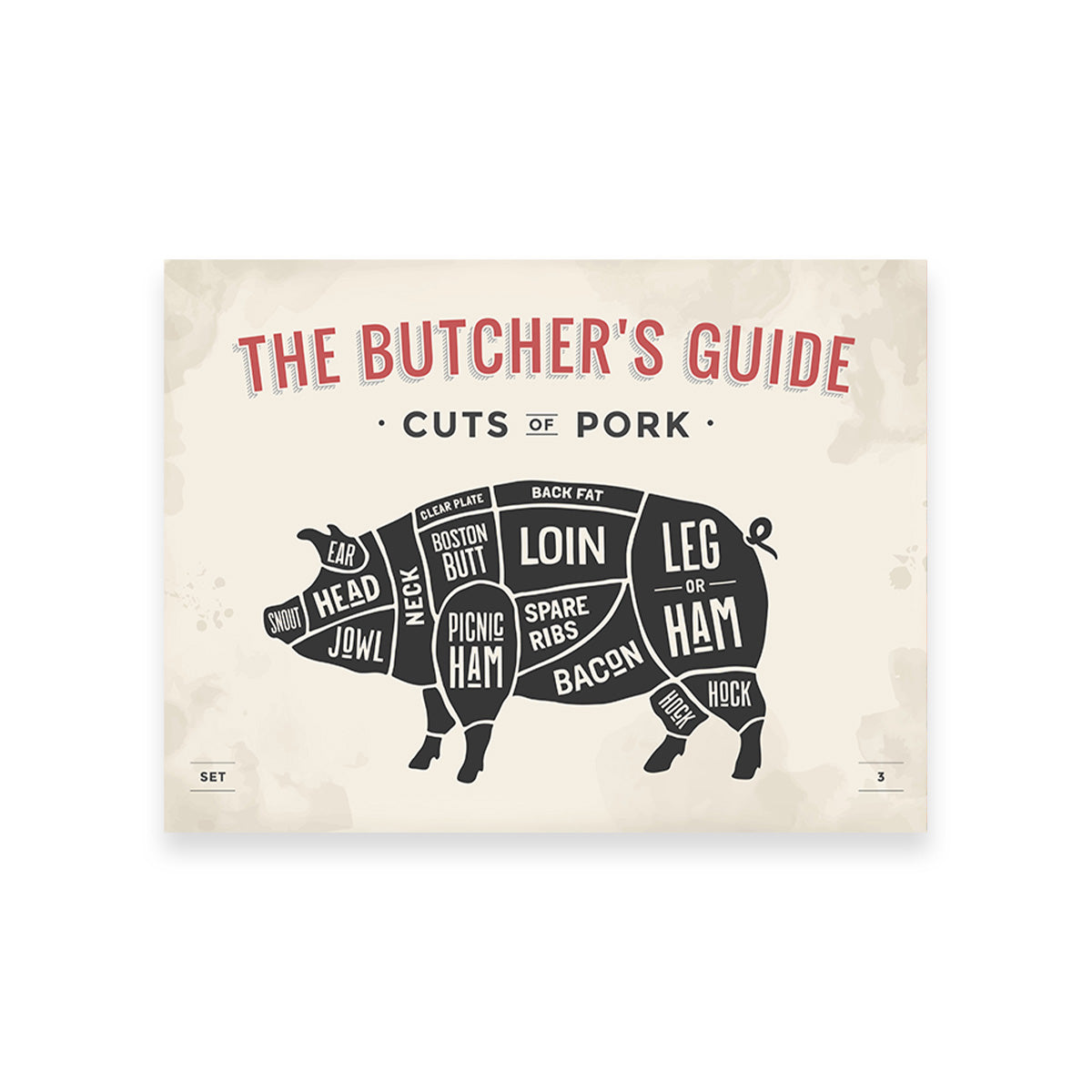 Exquisite Cuts of Pork Wall Art for Home Decor